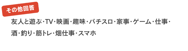 休みの日は何してる？